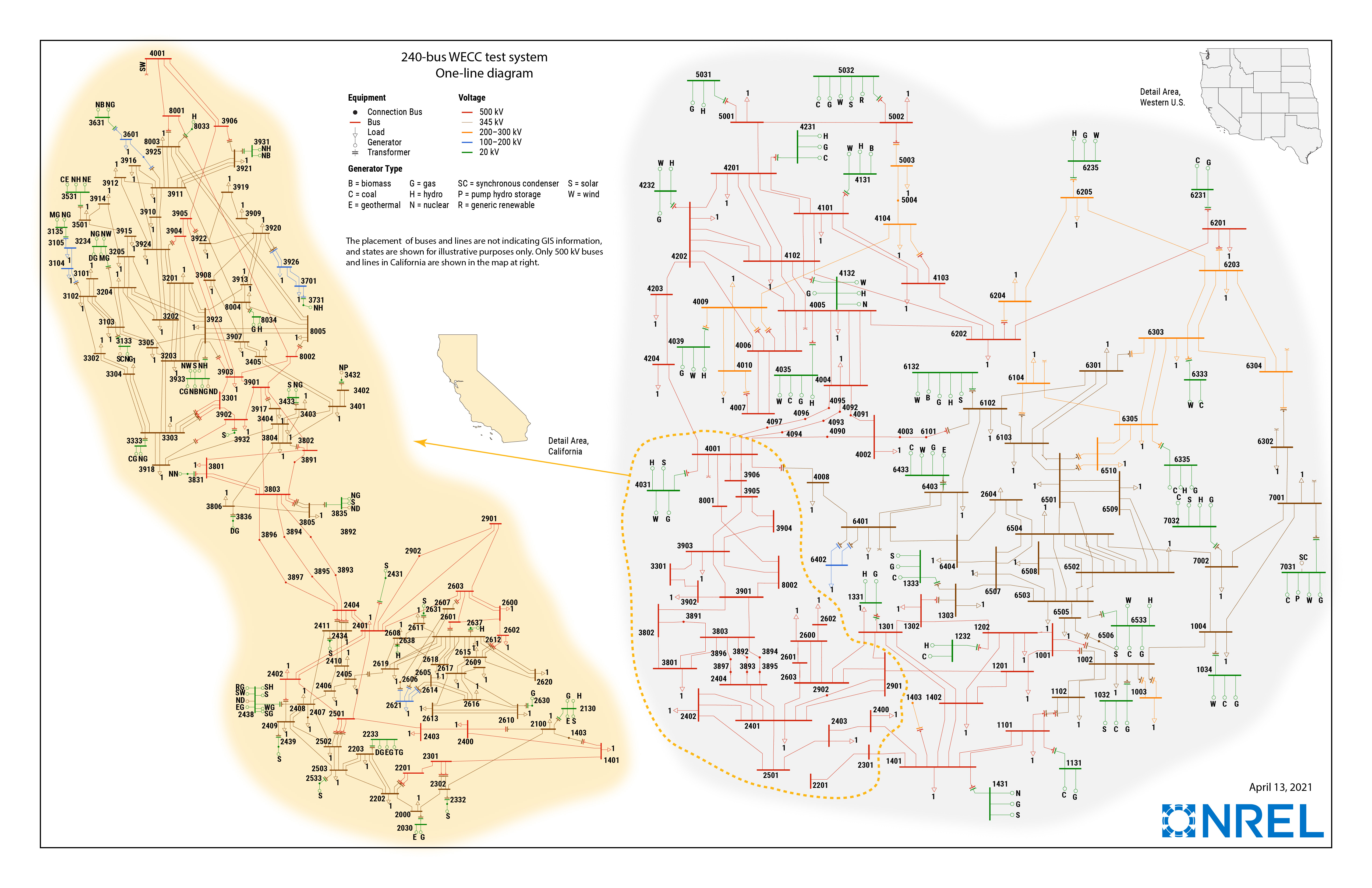 WECC240 one-line diagram